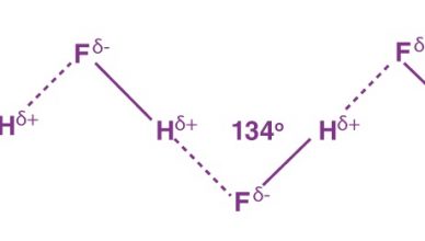 Ligação de hidrogênio HF