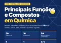 Capa do e-book Principais Funções e Compostos em Química, do Clube da Química