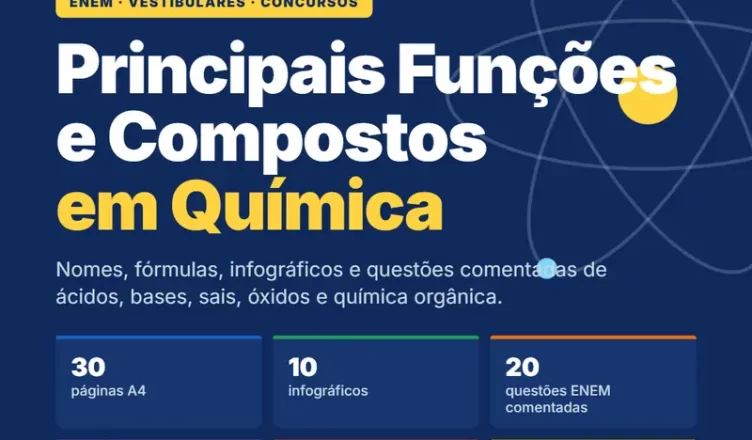 Capa do e-book Principais Funções e Compostos em Química, do Clube da Química