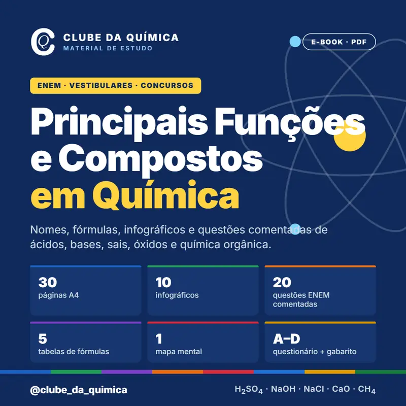 Capa do e-book Principais Funções e Compostos em Química, do Clube da Química