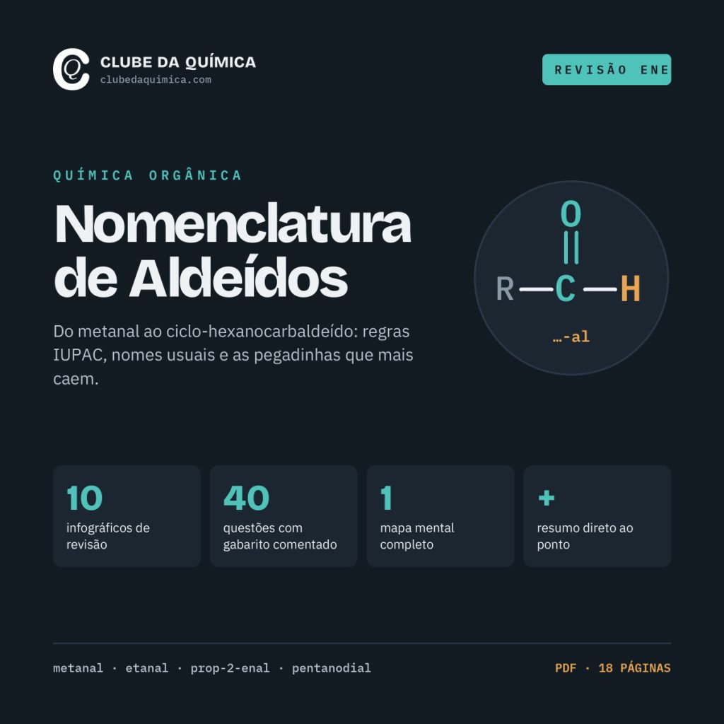 Material de nomenclatura de aldeídos do Clube da Química: resumo, 10 infográficos, 40 questões comentadas e mapa mental